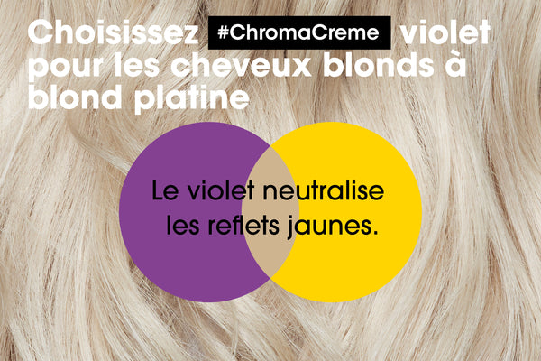 Shampoing Chroma Crème Violet